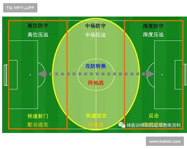 阵容轮换策略对球队表现的影响与优化路径探索